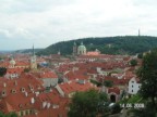 Смотреть фото пражских домов – панорамы Праги